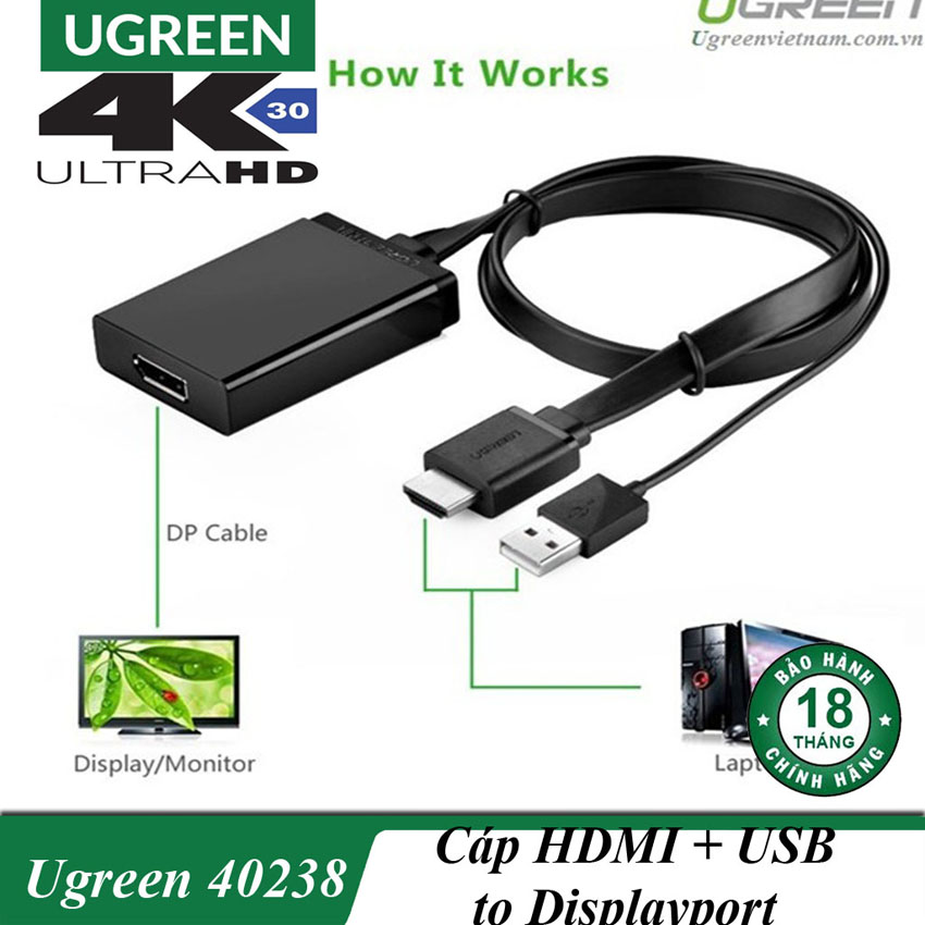 [HCM]Bộ Chuyển HDMI + USB Sang DisplayPort 4K*2K Ugreen 40238 Cao Cấp