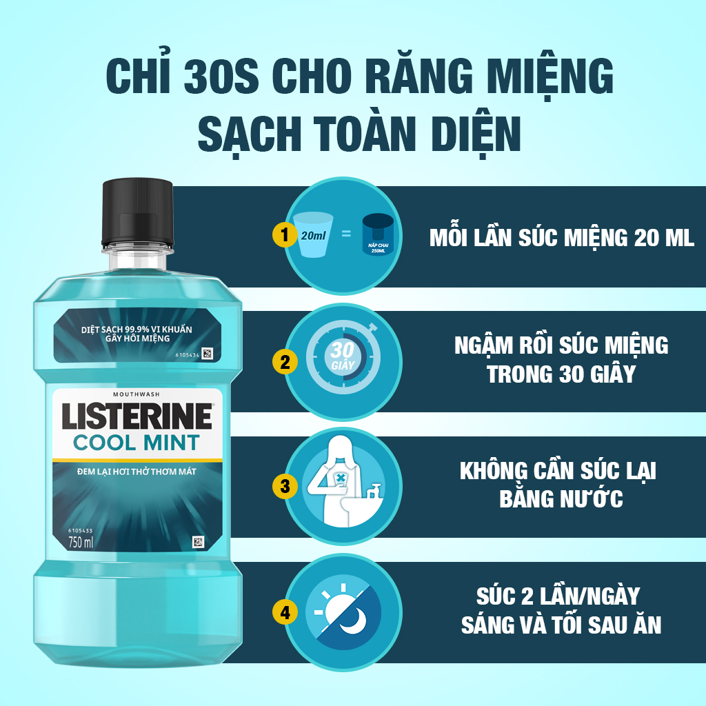 Bộ 2 chai nước súc miệng diệt khuẩn giữ hơi thở thơm mát Listerine Cool