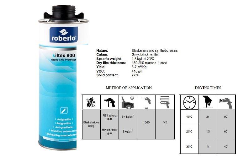 COMBO 5 CHAI sơn phủ gầm ô tô, chống ồn ô tô, chống gỉ sét ô tô ROBERLO TÂY BAN NHA