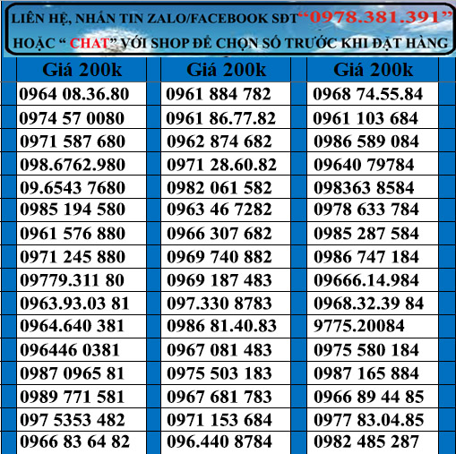 Sim số đẹp viettel đồng giá 200k PL2, Sim chưa kích hoạt. Quý khách vui lòng đăng ký chính chủ và kích hoạt sim theo hướng dẫn của nhà bán hàng