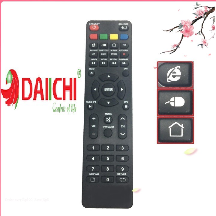 Remote điều khiển tivi daiichi smart mẫu 1