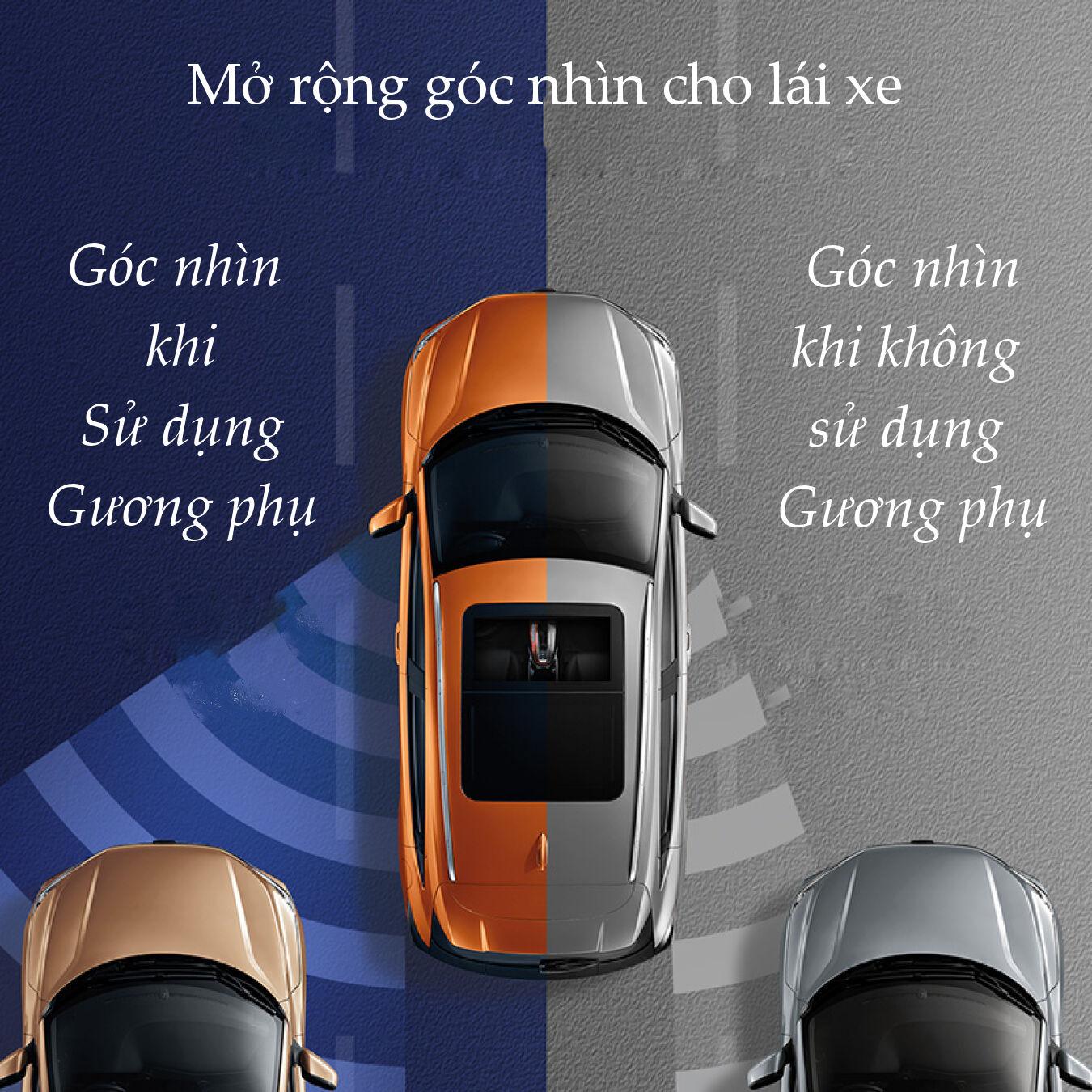 Gương cầu phụ chiếu hậu cho xe hơi, đường kính 5cm, bề mặt tráng Nano chống nước, giảm điểm mù cho lái xe UGREEN LP194 60971 Gương cầu phụ chiếu hậu cho xe hơi, đường kính 5cm, bề mặt tráng Nano chống nước, giảm điểm mù cho lái xe UGREEN LP194 60971
