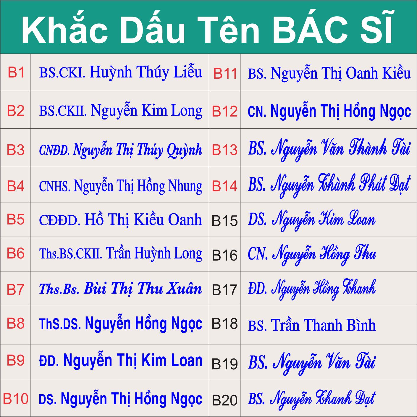 Khắc con dấu tên Bác Sĩ theo yêu cầu