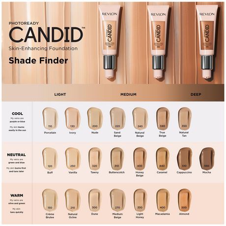 Kem nền chuyên nghiệp Revlon PhotoReady CandidTM Natural Finish Anti-pollution 22ml