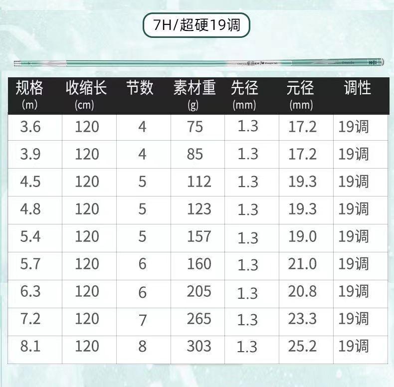 https://vn-live-01.slatic.net/p/4e53136739186b945ac3a12fbd1f2a56.jpg