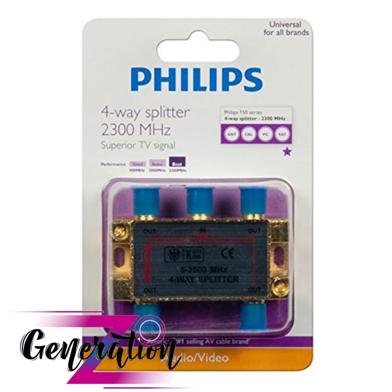 BỘ CHIA TRUYỀN HÌNH CÁP 1 RA 4 PHILIPS