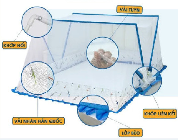 Mùng xếp thông minh 1m/1m2/1m4/1m6/1m8/2m2 chống muỗi chỉ 5 giây gấp mở