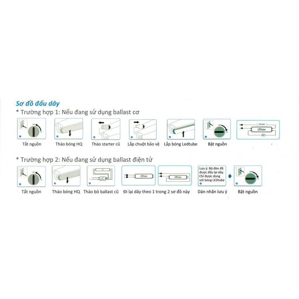 Bóng led tube ecofit ho 10w 6 tấc siêu sáng philips