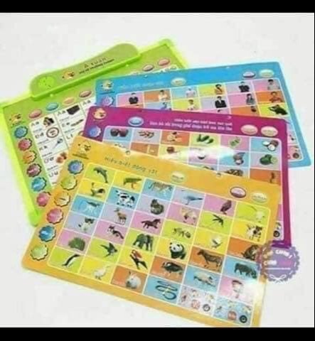 Bảng chữ cái và chữ số Tiếng Việt thông minh có giọng nói ,Bảng chữ cái điện tử phát tiếng