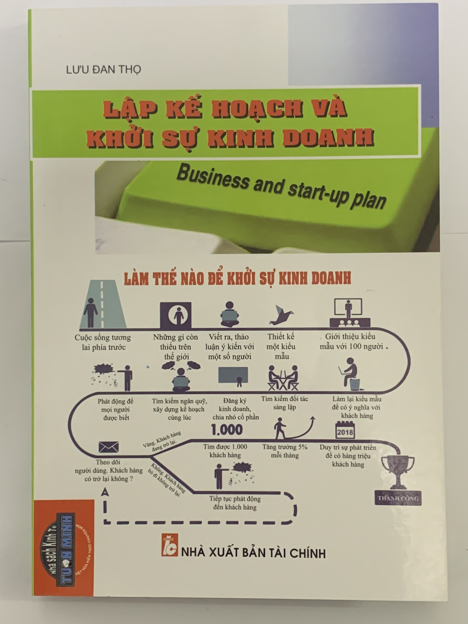 Lập Kế Hoạch Và Khởi Sự Kinh Doanh - Lưu Đan Thọ
