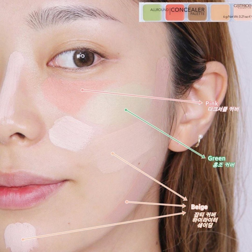 Bảng che khuyết điểm 5 ô catrice allround concealer palette