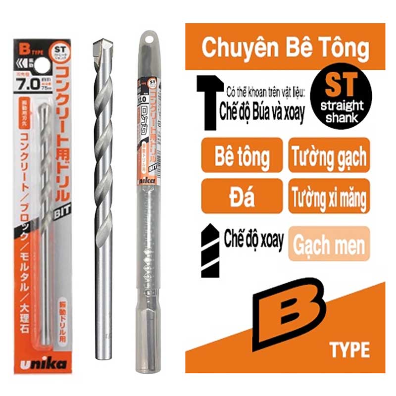 Mũi khoan bê tông chuôi trụ Unika B Type đường kinh từ 2.5mm tới 40mm