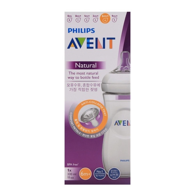 [HCM]BÌNH SỮA PHILIPS AVENT 330ML HỘP ĐƠN