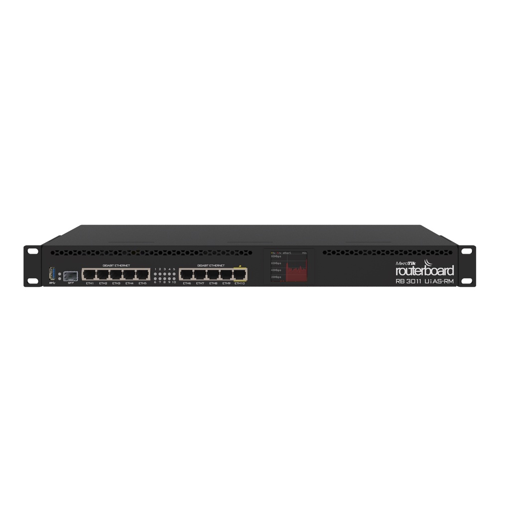 Bộ định tuyến mikrotik rb3011uias-rm