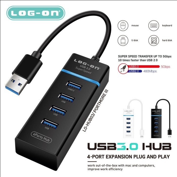 Cổng chia USB 4 cổng 3.0,1 cổng usb ra 4 cổng usb