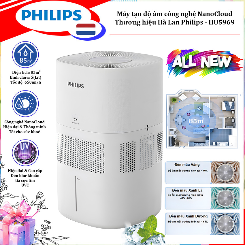 HÀNG CHÍNH HÃNG - Máy tạo độ ẩm công nghệ NanoCloud, tia khử UV - Bản Quốc Tế "Hướng Dẫn Sử Dụng Tiếng Việt". Thương hiệu Hà Lan cao cấp Philips - HU5969