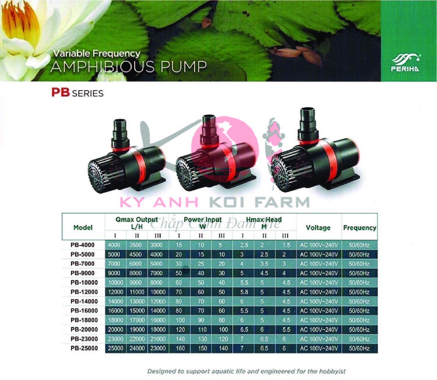 [HCM]Máy bơm nước periha PB siêu tiết kiệm điện PB5000 PB7000 PB10000 PB12000 PB14000 PB16000 PB18000 PB20000 PB23000 PB25000 (kyanhkoifarm)