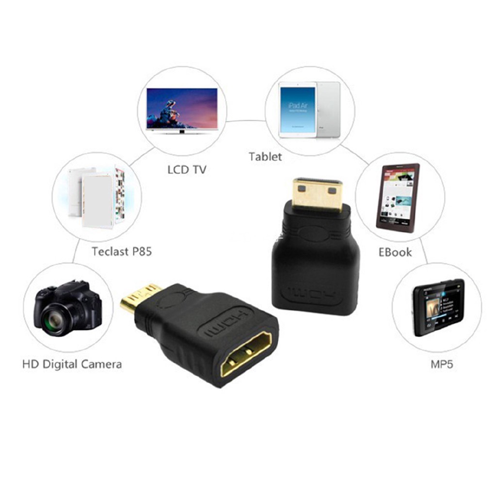 Jack Chuyển Mini Hdmi Sang Hdmi (1080p)