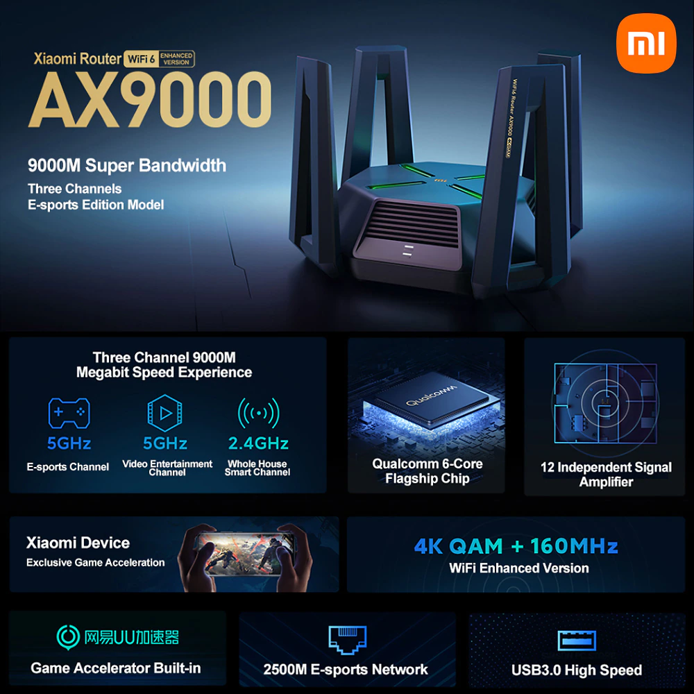 BỘ PHÁT SÓNG WIFI XIAOMI ROUTER WIFI6 AIOT AX6000/Router Wifi 6 Xiaomi AX9000, dành cho game thủ, ba