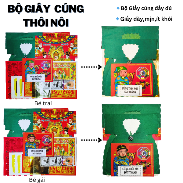 Giấy tiền cúng Thôi nôi, Đầy tháng 🙏 - kèm văn khấn