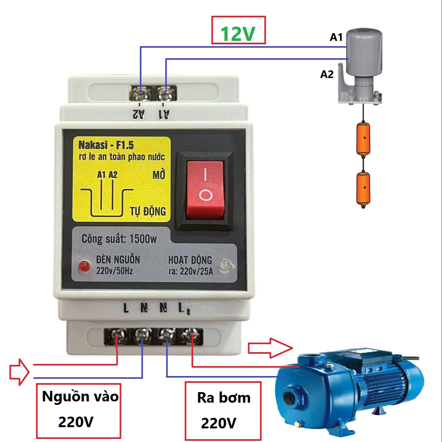 Rơ le an toàn cho phao điện máy bơm nước, Thiết bị chống giật chống rò điện téc nước Chính Hãng Nakasi W-Safe