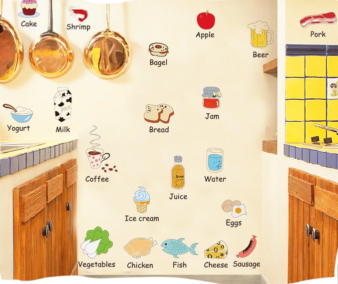 Decal dán tường Nhà bếp tiếng anh- T16-vivadecal