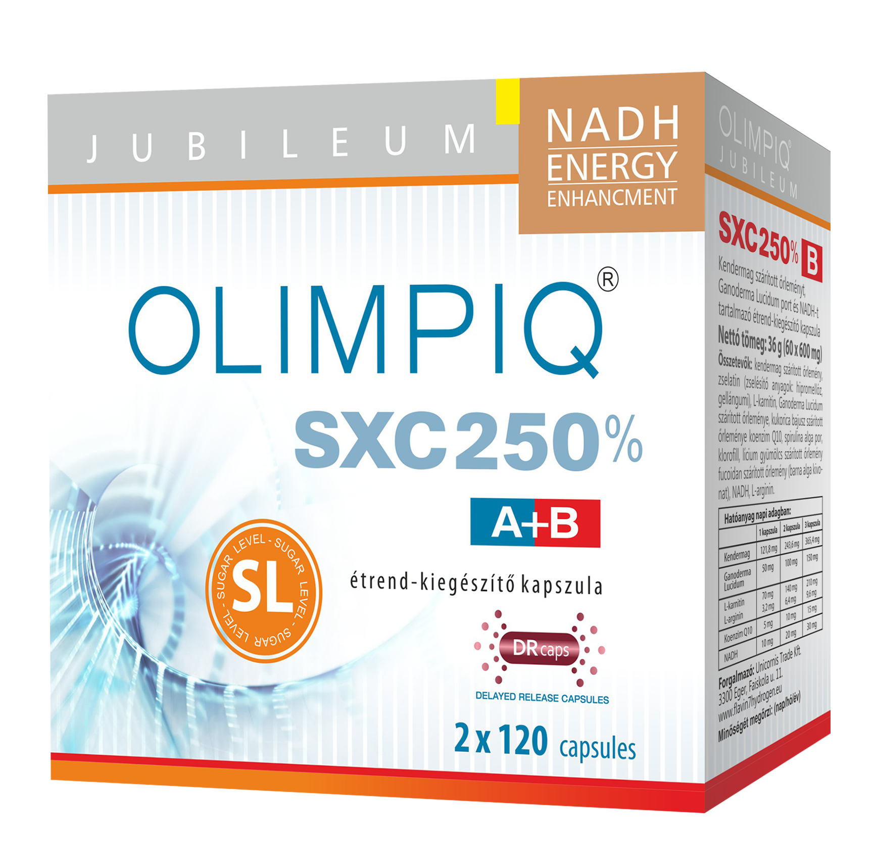 Tăng sinh tế bào gốc Olimpiq SXC 250% SL hỗ trợ bệnh nhân tiểu đường