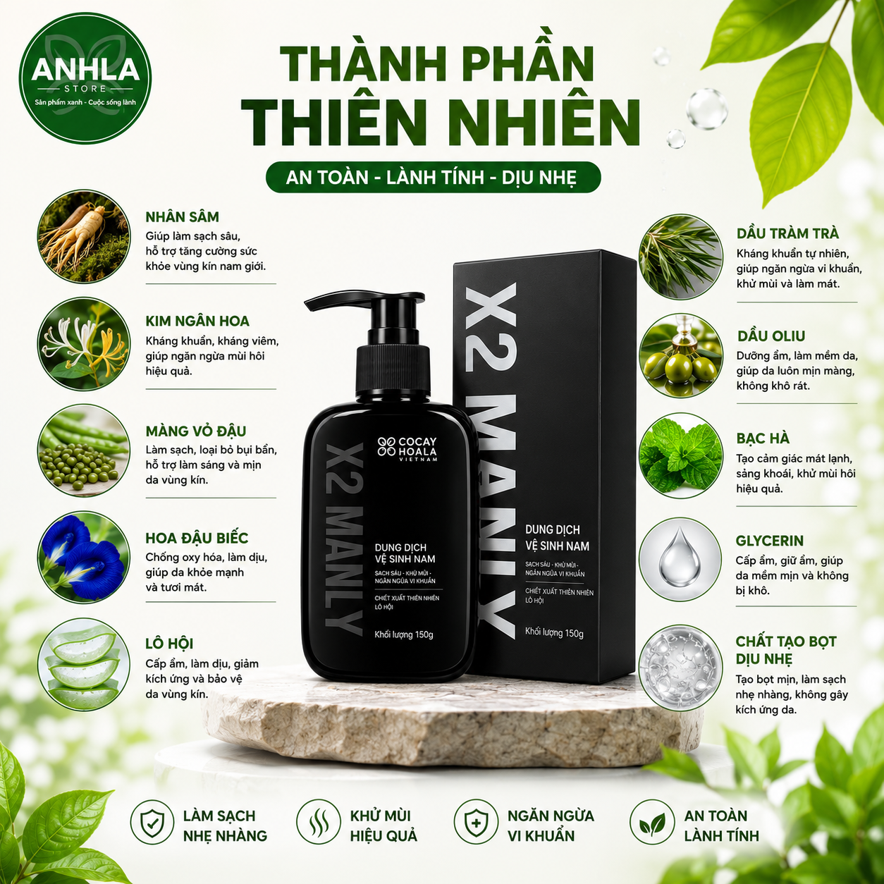 DDVS Nam X2 Manly - Gel Vệ Sinh Nam X2 Manly Giúp Làm Sạch Và Khử Mùi Vùng Kín Nam