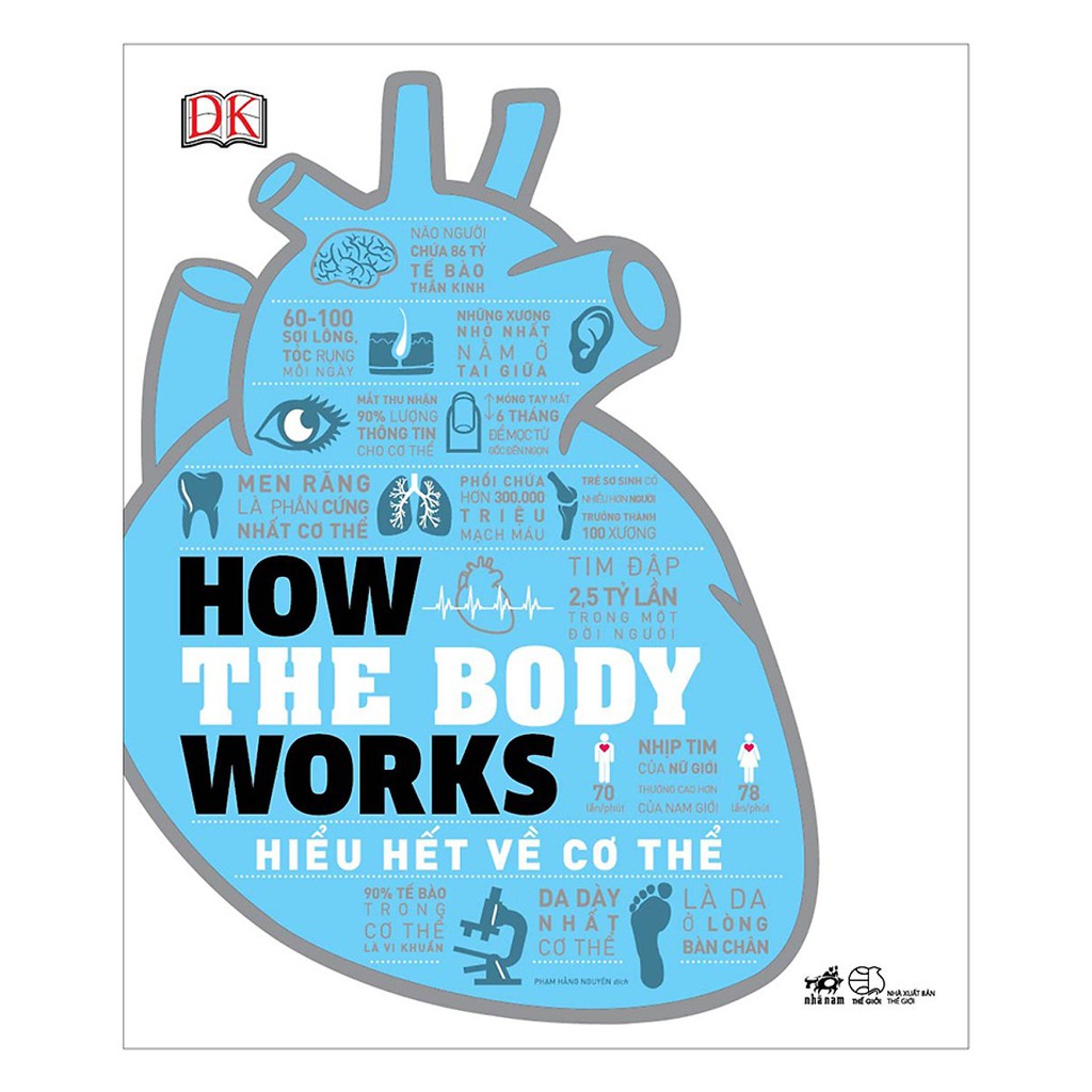 Sách - how the body works - hiểu hết về cơ thể