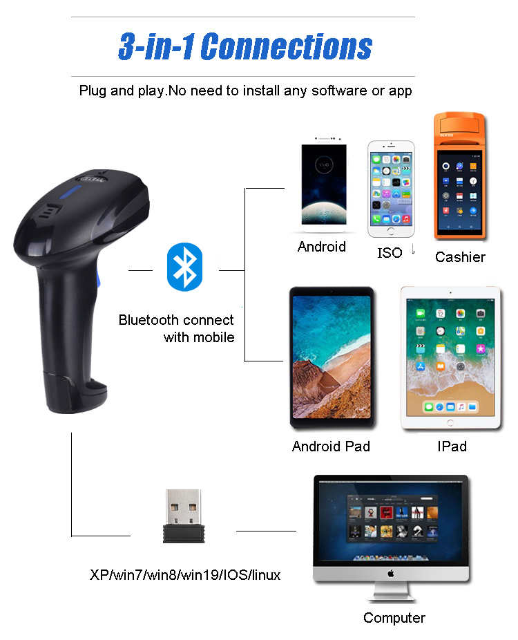 Máy bắn mã vạch Bluetooth YHD 1100CB 1D, Máy quét mã vạch Barcode kết nối Bluetooth/ đầu thu USB/ Có dây, Đầu đọc mã vạch kết nối Bluetooth dùng trên Điện thoại, USB/ Có dây dùng trên Máy tính, Laptop