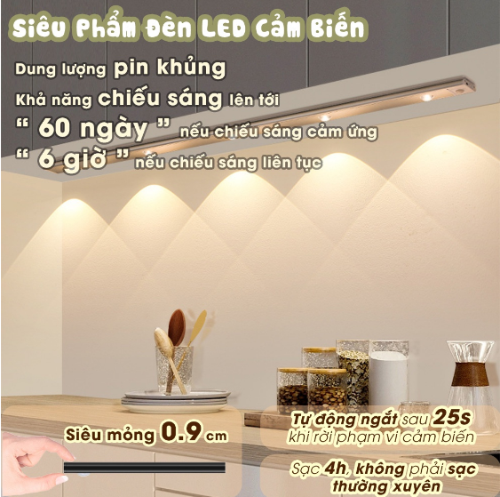 XIAOMIMIJIA Đèn Led Đèn Led Phòng Ngủ Đèn Đọc Sách Đèn Cảm Biến Chuyển Động Đèn Dải Led Đèn Tủ Quần Áo Trong Phòng Đèn Cảm Biến Cơ Thể Người Đèn Ba Màu Dải Đèn Đồi Sóng Siêu Mỏng Thông Minh