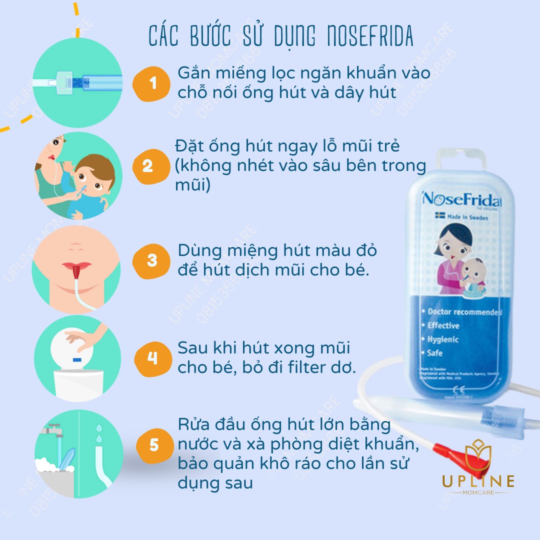 Dụng cụ hút mũi Nose Frida Thuỵ Điển hàng chuẩn chất lượng