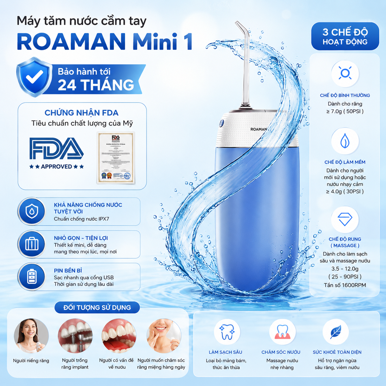 Máy tăm nước cầm tay roaman mini 1 | 3 chế độ | có thể sạc | dụng cụ vệ sinh răng miệng chính hãng