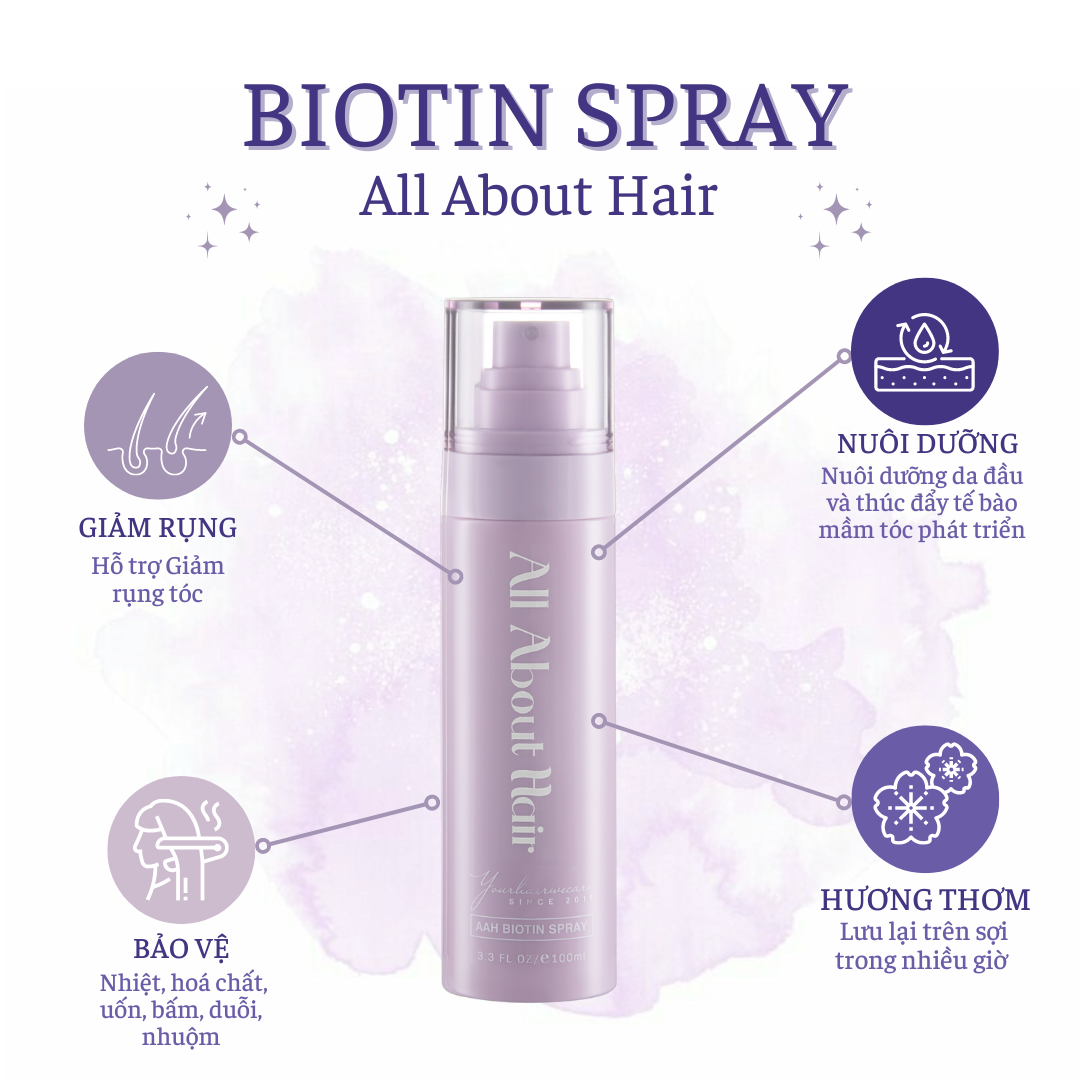 Xịt Dưỡng Tóc AAH All About Hair - Biotin Spray Chai 120ml | Lazada.vn