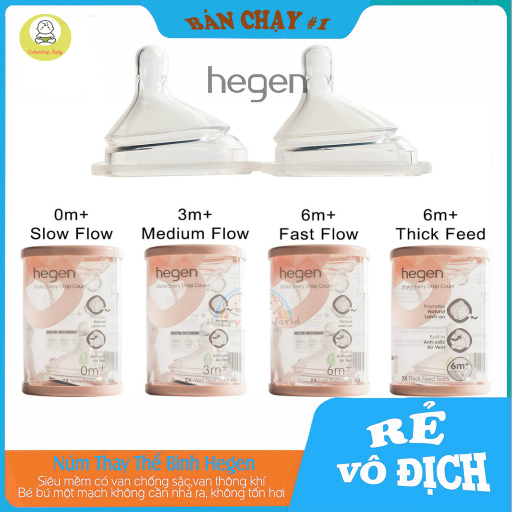Núm Ti HEGEN Số 1/2/3/Y Cắt (Tách Set Hộp 2 Núm)