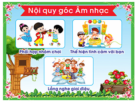 Tranh góc mầm non - nội quy góc chơi