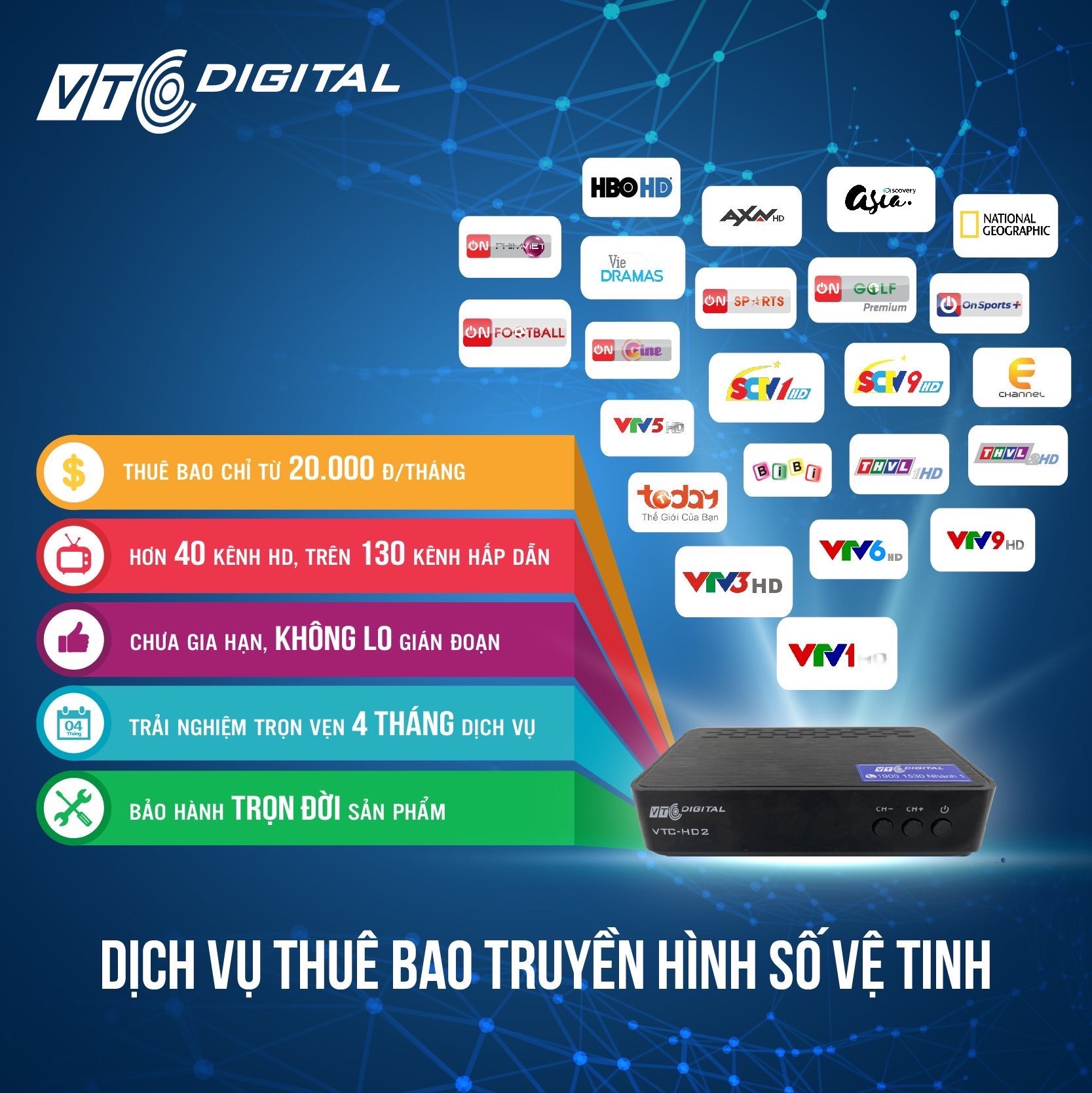 Bộ Đầu Thu Vệ Tinh VTC HD2 (Có 12 Tháng TB) Dùng Chảo