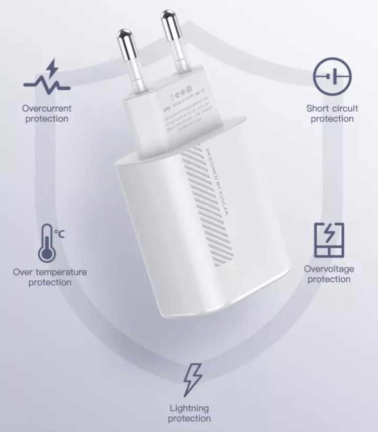 Củ sạc nhanh KUULAA 18W cổng type C chuẩn PD và QC 3.0 cho cả Iphone và Androi