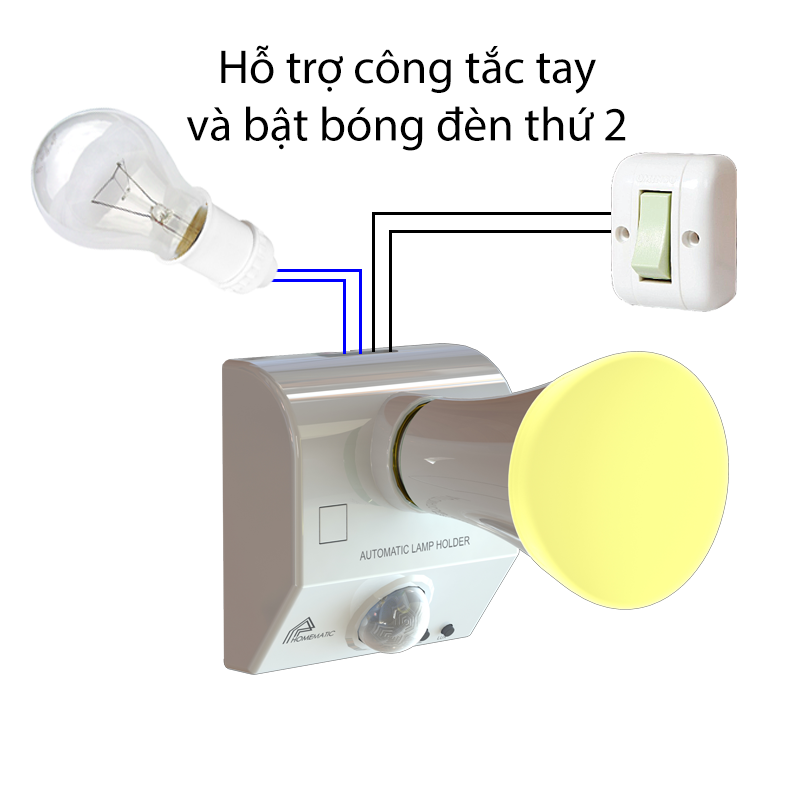 Đui đèn thông minh cảm ứng chuyển động thân nhiệt Homematic ALH300