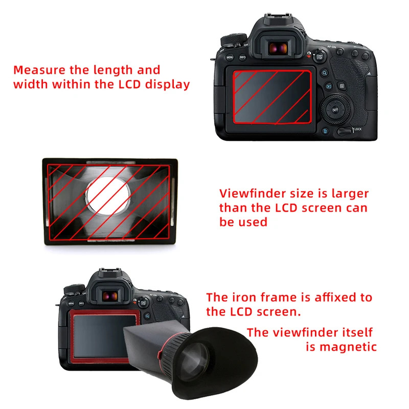 Pixco VF-130 3-inch standard 2.8x LCD viewfinder suit for Nikon for Canon for Sony for Pentax camera