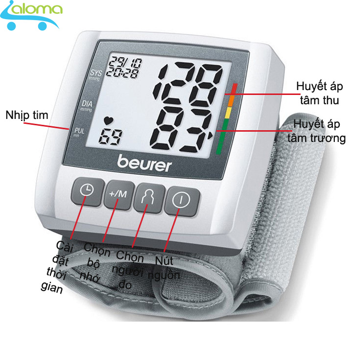 Máy đo huyết áp cổ tay Beurer BC30 đạt chuẩn WHO đo huyết áp đo nhịp tim cảnh bảo rối loạn