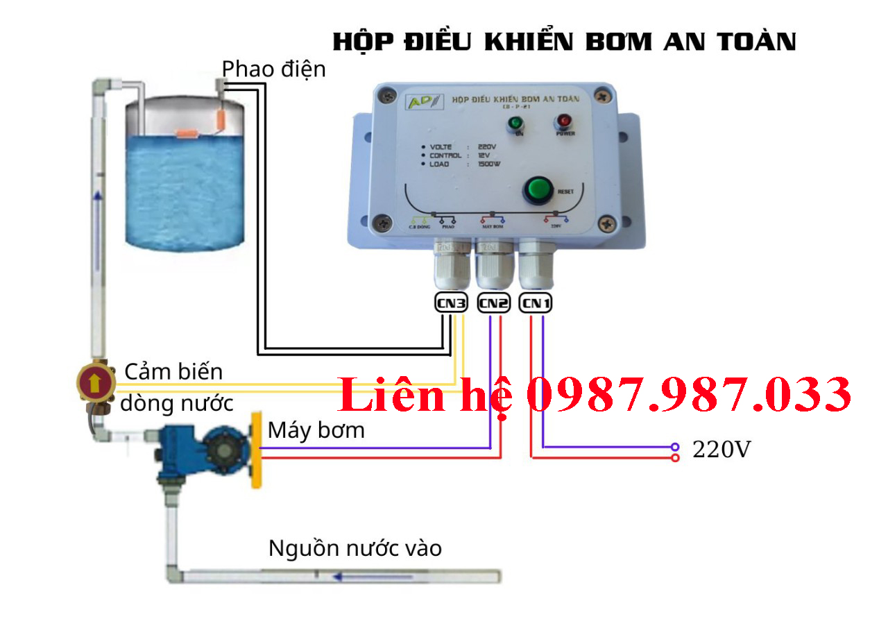 Bộ điều khiển bơm nước an toàn - chống cạn nước