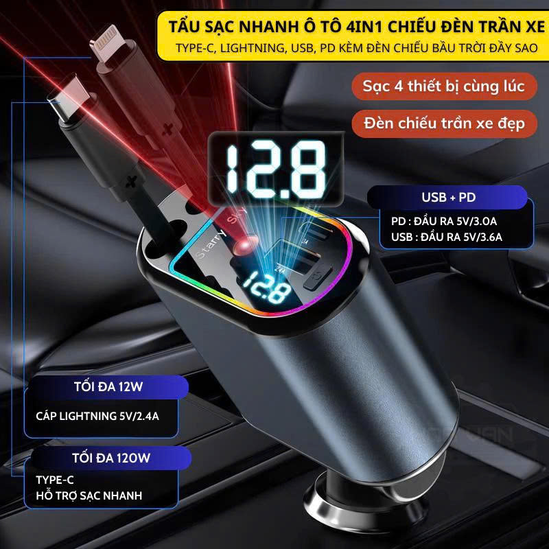 4-in-1 Car Fast Charger with Ceiling Light Usb+Type-C 120W Charges Phones and Tablets Giá 198,000 Đồng*Miễn phí vận chuyển
