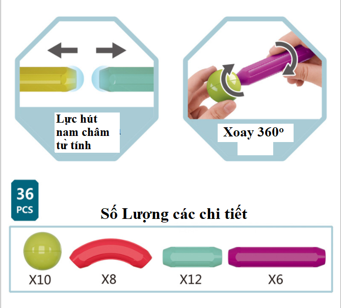 Đồ chơi xếp hình nam châm Que MAGNETIC STICKS, Que từ tính tròn lắp ráp hình khối 36 - 64 chi tiết