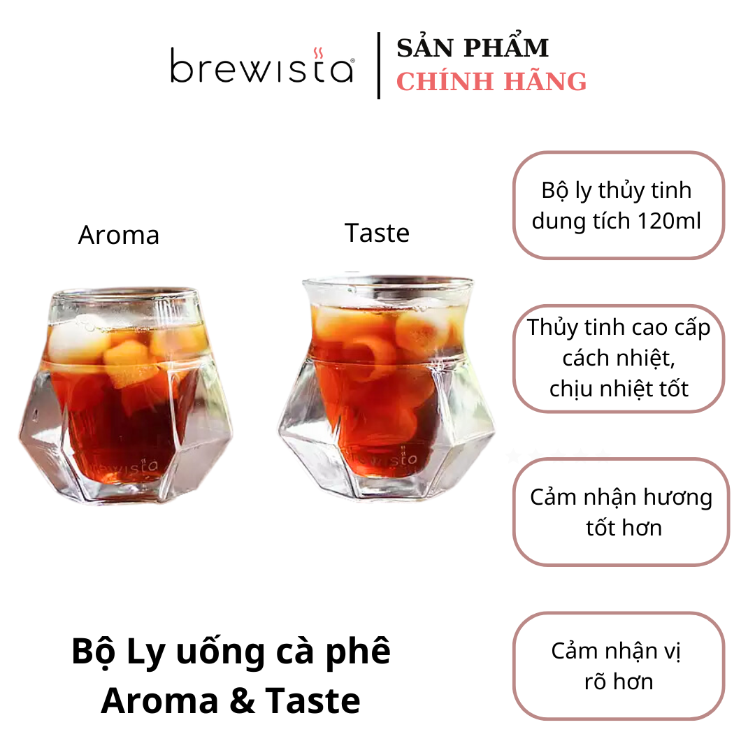 Ly thủy tinh 2 lớp Brewista Double Wall Glass Aroma & Taste cup 120ml - 2 chiếc