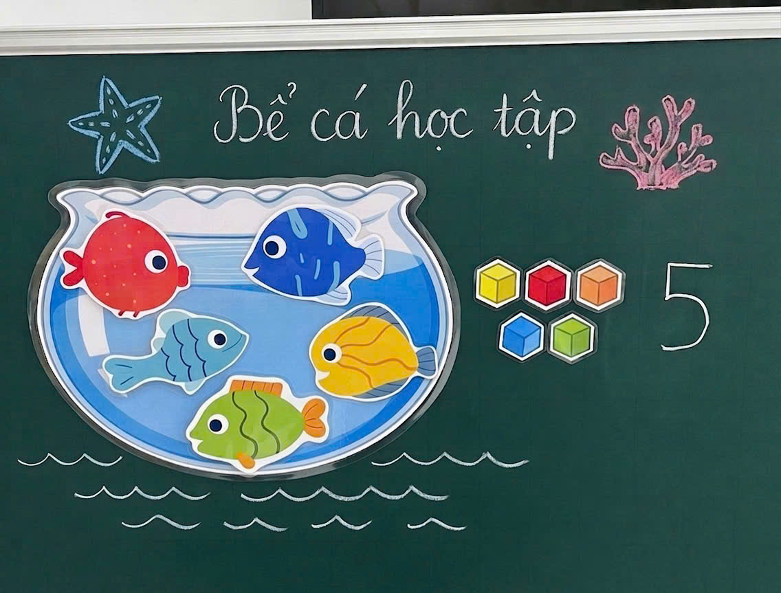 BỘ BỂ CÁ HỌC TẬP ( ĐỒ DÙNG DẠY HỌC MIKI )