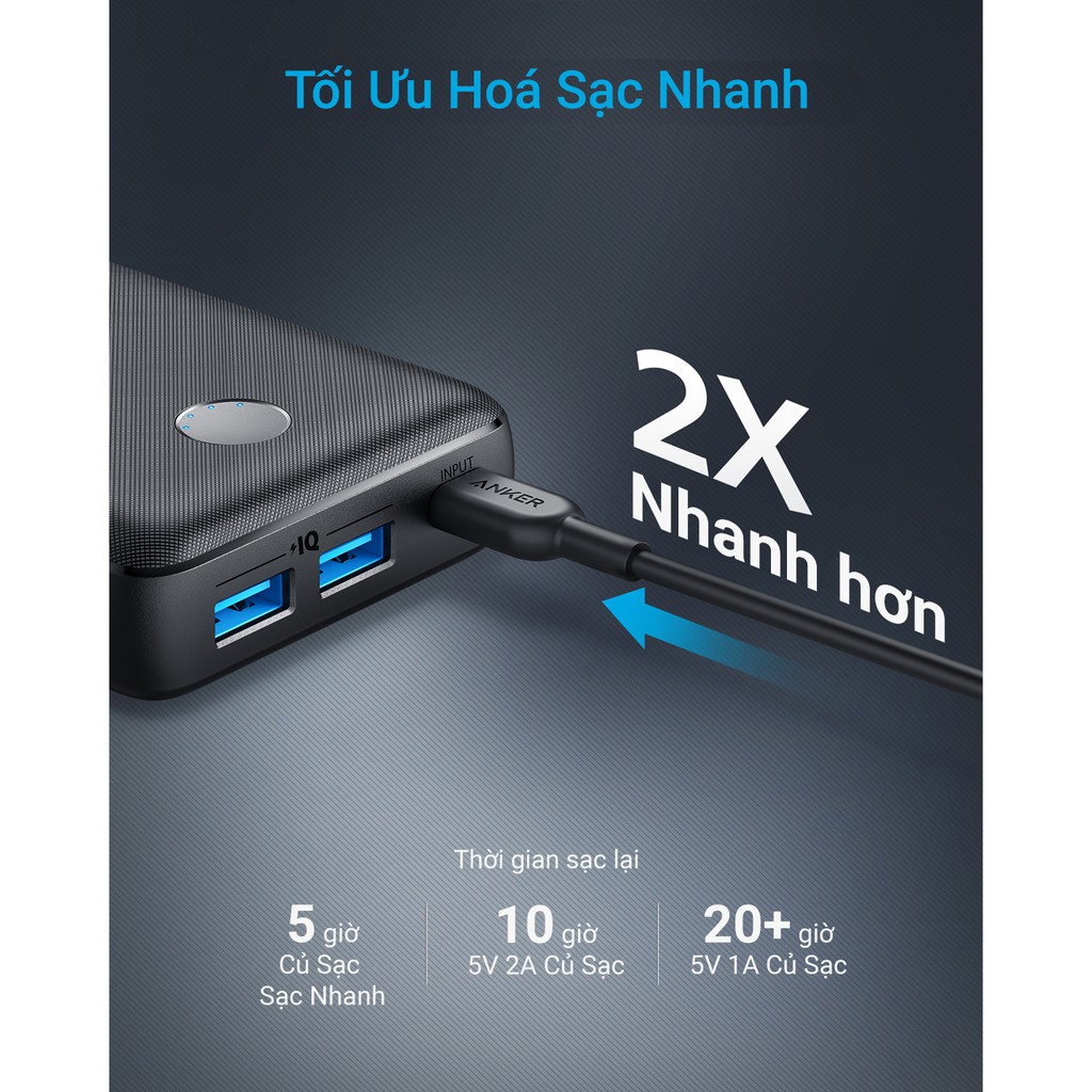 Sạc dự phòng 20000mah, pin dự phòng remax rpp-292