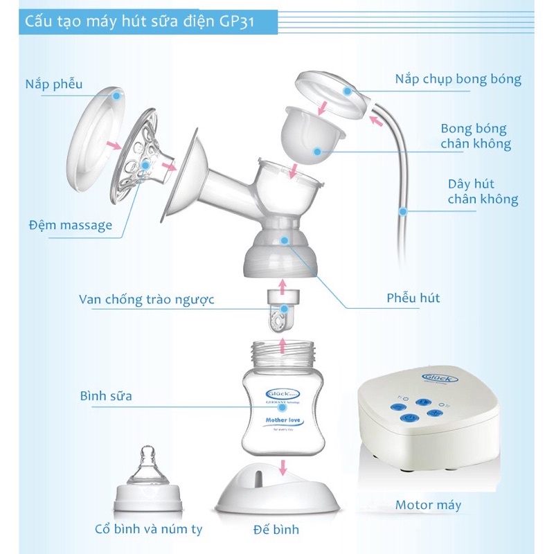 Phụ kiện máy hút sữa gp31