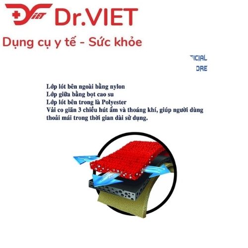 Đai Hỗ Trợ Khớp Ngón Cái Bonbone MP Stablilizer Freesize 18 Đai Hỗ Trợ Khớp Ngón Cái Bonbone MP Stablilizer Freesize