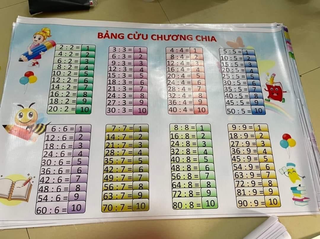 Bảng cửu chương nhân, chia kích thước A0 (bạt lụa, decal), A3, A4
